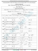 Bài tập trắc nghiệm hàm số mũ logarit 12 (12) 