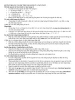 Su phat quang va hap thu cua anh sang 