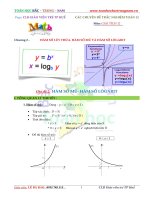 Bài tập trắc nghiệm hàm số mũ logarit 12 (13) 