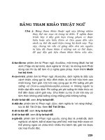 Bảng Tham Khảo Thuật Ngữ Kinh Đại Bát Niết-Bàn