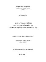 Quản lý trang thiết bị phục vụ hoạt động đào tạo tại trường đại học công nghiệp hà nội 