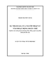 Sự tham gia của người nhập cư vào hoạt động đoàn thể (qua nghiên cứu trường hợp tại địa bàn phường phúc đồng, quận long biên, thành phố hà nội) 