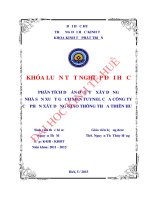 Phân tích dự án đầu tư xây dựng nhà sản xuất gạch men Tuynel có công suất 20 triệu viên năm của Công ty Cổ phần xây dựng giao thông Thừa Thiên Huế