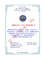 Phân tích các nhân tố ảnh hưởng đến sự hài lòng của nhà bán lẻ đối với chính sách phân phối thương hiệu CoCa-CoLa của doanh nghiệp tư nhân Minh hòa trên địa bàn TP Huế