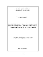 Thành tố chỉ bộ phận cơ thể người trong thành ngữ, tục ngữ thái 