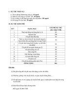 Bài tập nhóm môn kỹ năng quản trị 2tc trường ĐH KTQD