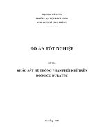 Khóa luận khảo sát hệ thống phân phối khí trên động cơ DURATEC 