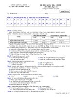 BỘ ĐỀ THI TRẮC NGHIỆM MÔN ĐỊA LÍ 12