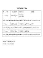 TONG HOP LỊCH ÔN THI CAO HỌC