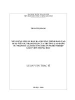 Xây dựng chuẩn đầu ra chương trình đào tạo giáo viên sư phạm toán của trường cao đẳng sư phạm đà lạt đáp ứng chuẩn nghề nghiệp giáo viên trung học 