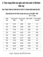 bài thuyết trình chủ đề thâm hụt ngân sách ở nước ta giai đoạn hiện nay  thực trang và giải pháp