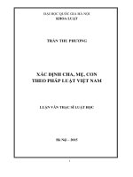 Xác định cha, mẹ, con theo pháp luật việt nam 