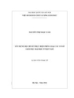 Xây dựng bộ chỉ số thực hiện phân loại các cơ sở giáo dục đại học ở việt nam 