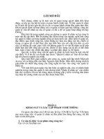 Tiểu luận quản lý nhân sự 