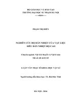 NGHIÊN CỨU ĐỘ DẪN NHIỆT CỦA VẬT LIỆU  SIÊU DẪN NHIỆT ĐỘ CAO
