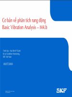 M4b for MX training rev can bang dong