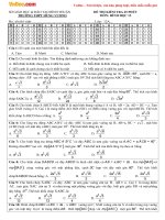 Đề kiểm tra 45 phút trắc nghiệm Hình học lớp 12 trường THPT Hùng Vương, Bình Thuận năm học 2016 - 2017