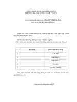 Khai thác luật kết hợp sử dụng oracle 