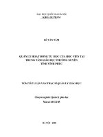 Quản lý hoạt động tự học của học viên tại trung tâm giáo dụcthường xuyên tỉnh vĩnh phúc 