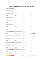 Đề thi Violympic môn Toán lớp 1 vòng 7 năm 2016 - 2017