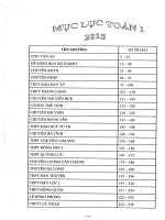 Tuyển Tập Các Đề Thi Thử Môn Toán Luyện Thi Đại Học