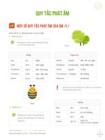 Quy tac phat am khong can tu dien