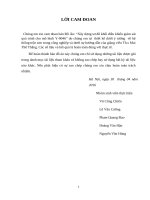 Điều khiển và giám sát hệ thống pha màu tự động sử dụng plc s7 200 và wincc