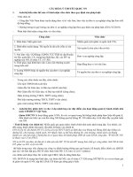 Tài liệu ôn thi đầy đủ môn Quản Lí Hành Chính Nhà Nước