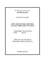 luận văn Thạc sĩ Khoa học xã hội và nhân văn Tiểu thuyết Hồ Anh Thái từ góc nhìn liên văn bản