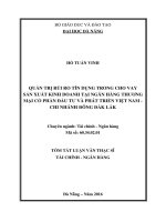 Quản trị rủi ro tín dụng trong cho vay sản xuất kinh doanh tại ngân hàng TMCP đầu tư và phát triển việt nam   chi nhánh đông đắk lắk 