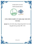 Quy mô chi tiêu công và tăng trưởng kinh tế ở các nước đang phát triển, giai đoạn 2008 2014