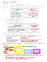 đề ôn tập kiểm tra giữ kì điện tử y sinh