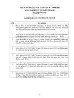 Tài liệu thi tuyển công chức ngành nội vụ tỉnh bà rịa   vũng tàu năm 2016 mục cải cách hành chính 