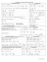 Tóm tắt mũ công thức mũ logarit