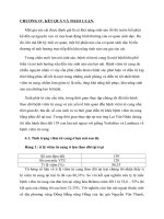 Luận án cấp khoa học được chứng nhận về viêm tử cung lơn tổng hợp qua các năm