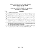 Tài liệu thi tuyển công chức ngành nội vụ tỉnh bà rịa   vũng tàu năm 2016 mục quản lý chính quyền địa phương và CTTN 