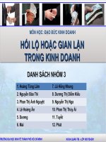 Thuyết trình môn đạo đức kinh doanh hối lộ hoặc gian lận trong kinh doanh 