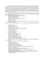 những điểm mới của bộ luật dân sự 2015  quy định của bộ luật dân sự về hợp đồng×