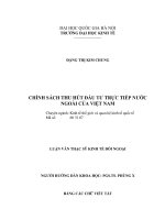 Chính sách thu hút đầu tư trực tiếp nước ngoài của việt nam 