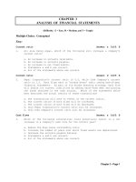 Test bank Finance Management  chapter 03 analysis of financial statements