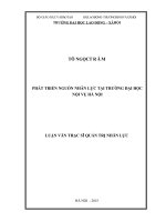 Phát triển nguồn nhân lực tại trường đại học nội vụ hà nội LATS đại học lao động xã hội 