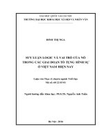Suy luận logíc và vai trò của nó trong các giai đoạn tố tụng hình sự ở việt nam hiện nay 