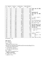 Tính toán bể điều hòa