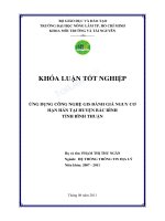 Ứng dụng công nghệ GIS đánh giá nguy cơ hạn hán tại huyện bắc bình tỉnh bình thuận 