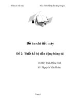 Khóa luận thiết kế hệ dẫn động băng tải 