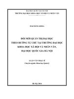 Đổi mới quản trị đại học theo hướng tự chủ tại trường đại học khoa học xã hội và nhân văn, đại học quốc gia hà nội 