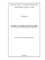 Tạo động lực lao động tại công ty cổ phần xây dựng và kinh doanh địa ốc hòa bình LATS đại học lao động xã hội 