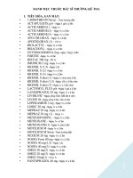 Tham khảo danh mục các loại thuốc để kê toa