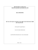 xây dựng cơ sở hạ tầng điện toán đám mây trên nền nguồn mở 