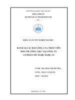 Đánh giá sự hài lòng của nhân viên đối với công việc tại công ty cổ phần mỹ nghệ nghệ an 